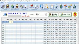Milky How To Create Milk Rate List Erp Software By Www Solversolutions In