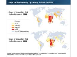 Global Food Security Improvements Projected To Be Largest In