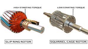slip ring induction motor how it works
