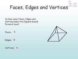 Jul 17, 2021 · how many faces, vertices, and edges does a cube have? Starter Which Of The Following Shapes Are Polygons