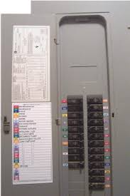 Electrical panel labels are an after thought because they're applied after installation. Circuit Breaker Labels Color Coded With Matching Directory