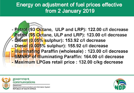 The usage and pricing of gasoline (or petrol) results from factors such as crude oil prices, processing and distribution costs, local demand, the strength of local currencies, local taxation. Fuelpricecut Hashtag On Twitter