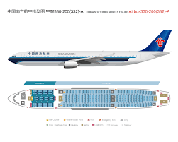china southern airlines review