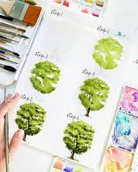 Step Watercolor Tutorials For Beginners