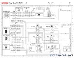 Maybe you would like to learn more about one of these? 1994 T800 Wiring Schematic For A Cable Tray Wiring