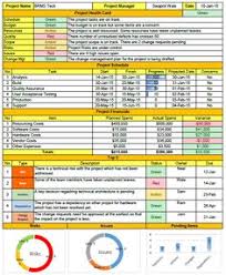 Project Status Report Template Excel One Page Report Template