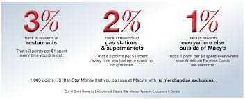 Macy's credit card upgrade to american express. Macy S Credit Cards Rewards Program Worth It 2021