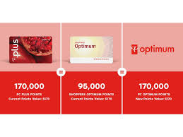Heres What The New Pc Optimum Reward Program Means For Your