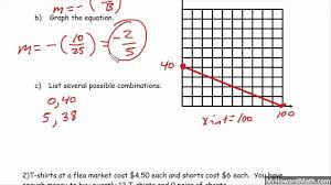 Standard Form Word Problems Worksheet