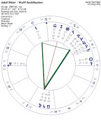 Adolf Hitler Horoscope Astrology King