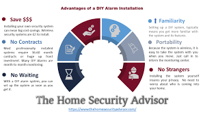 Can i install my own security system. Best Home Security Companies 2021 Home Security Systems Reviews
