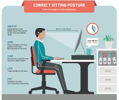 the ergonomic way to sit at your desk