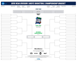 Welcome to the march madness quiz page. The Absurd Odds Of A Perfect Ncaa Bracket Ncaa Com