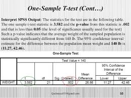 For example, compare whether the mean weight of mice differs from 200 mg, a value determined in a previous study. T Test Independant Sample Paired Sample And Anova
