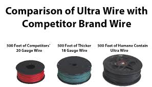 Be 500 Ultra Wire Boundary Extension Kit