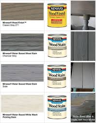 Stain Minwax Gray Wood Stains Minwax Stains In 2019