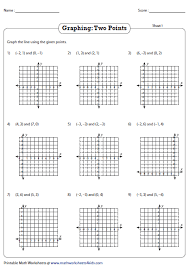 24 linear equation worksheets ideas