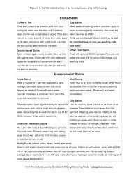 Laundry Stain Removal Printable Chart No Fuss Natural