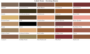 Cabot Decking Wood Stain Colors Fence And Deck Stains
