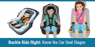 texas car seat laws child penger