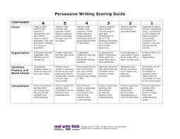 persuasive essay rubric for th grade persuasion rubric persuasive essay rubric for 5th grade
