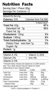 fda approved nutrition facts panel