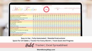 habit tracker spreadsheet excel you