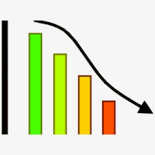 Loss Clipart Graph Downward Progress Chart 775541 Free