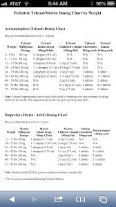 Tylenol Motrin Dosing Chart Pediatrics Infant Health