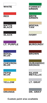 Return Color Chart Dollar Signs And Graphics Lake Tahoe