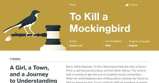 To kill a mockingbird analytical essay  A short Harper Lee biography  describes Harper Lee s life  times  and work  Also explains the historical  and literary     iSLCollective