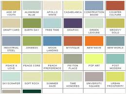 House Paint Color Chart