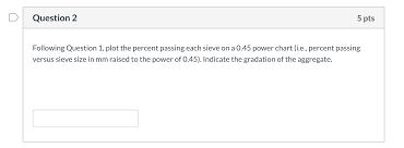 Need Help With Creating A 0 45 Gradation Power Cha