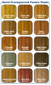 fence stain wood stain colors