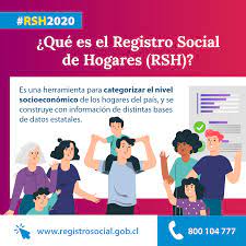 Find the perfect registro social de hogar stock photos and editorial news pictures from getty images. Registro Social De Hogares Universidad De Chile