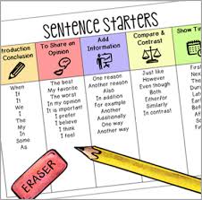 Sentence Starters Chart Opt In Teaching Writing