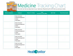 002 Daily Medication Schedule Template Medical Startup Business Plan