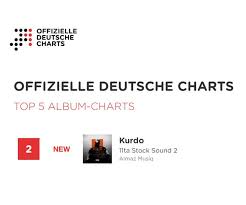 German Album Charts 2 Roba Music Publishing