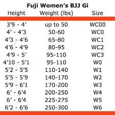 Surprising Fuji Jiu Jitsu Gi Size Chart Judo Chart Gi Sizing