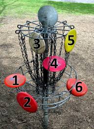 Frequently Asked Questions Professional Disc Golf Association
