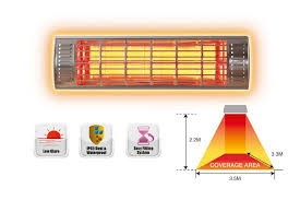 Ideal Infrared Patio Heaters Ireland