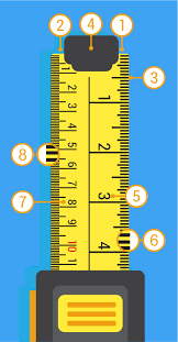Tape measures are made find/read the markings. What Are The Parts Of A Tape Measure