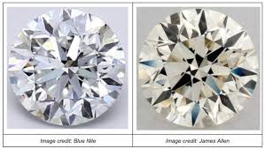 the 4 c s color your diamond guru