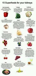 Pin By Gail On Health Fitness Kidney Health Healthy