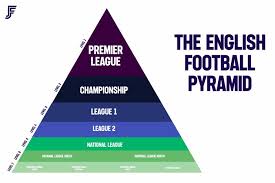 the english football pyramid a guide