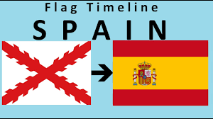 flag of spain historical evolution