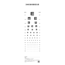 Eye Chart Wall Chart Standard Eye Chart Wall Chart Standard Childrens Eye Chart Standard Wall Chart Eye Chart Standard Eye Chart Wall Chart Standard