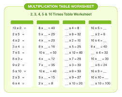 multiplication table worksheet
