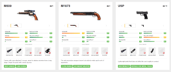 The following weapons can be upgraded using the weapon refinery. Garena Free Fire Weapon Guide Updated For 2019 Bluestacks