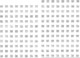 Download Acoustic Guitar Chord Chart Template For Free